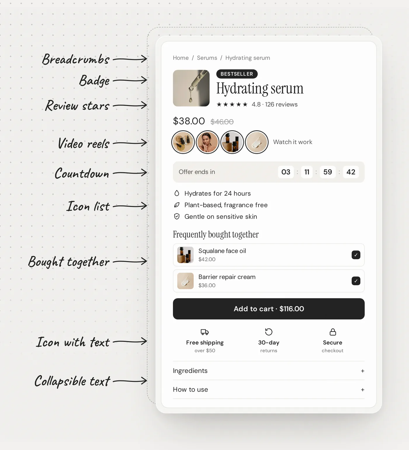 A product page built with Frontier blocks: breadcrumbs, badge, review stars, video reels, countdown, icon list, bought together, icon with text and collapsible text